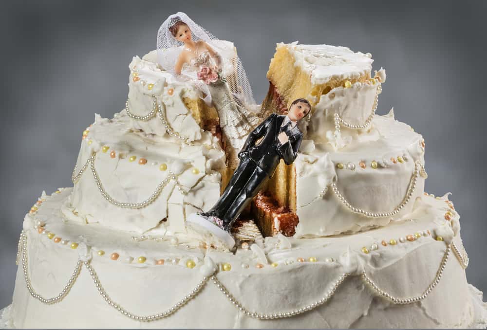 End in divorce